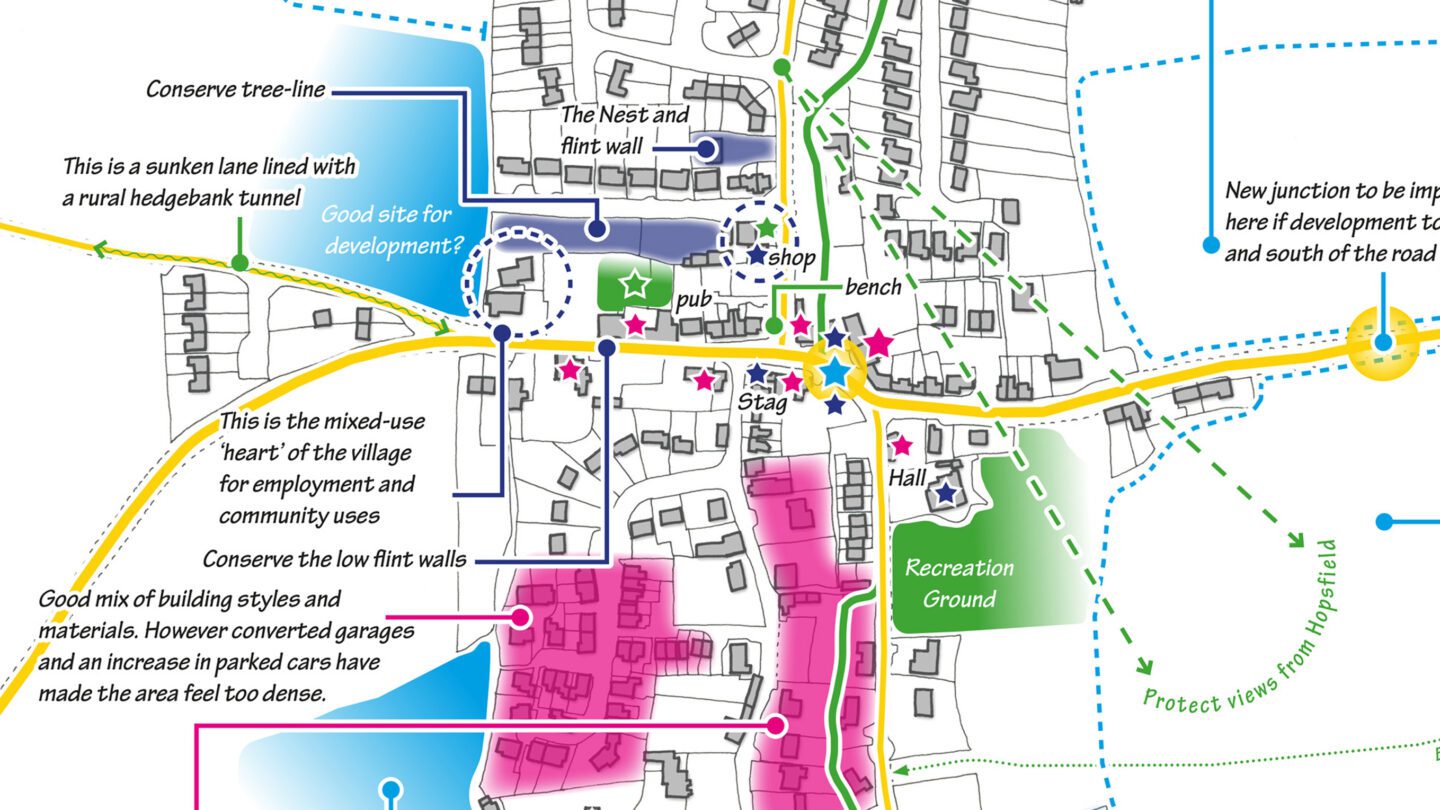 Milborne St Andrew Neighbourhood Plan