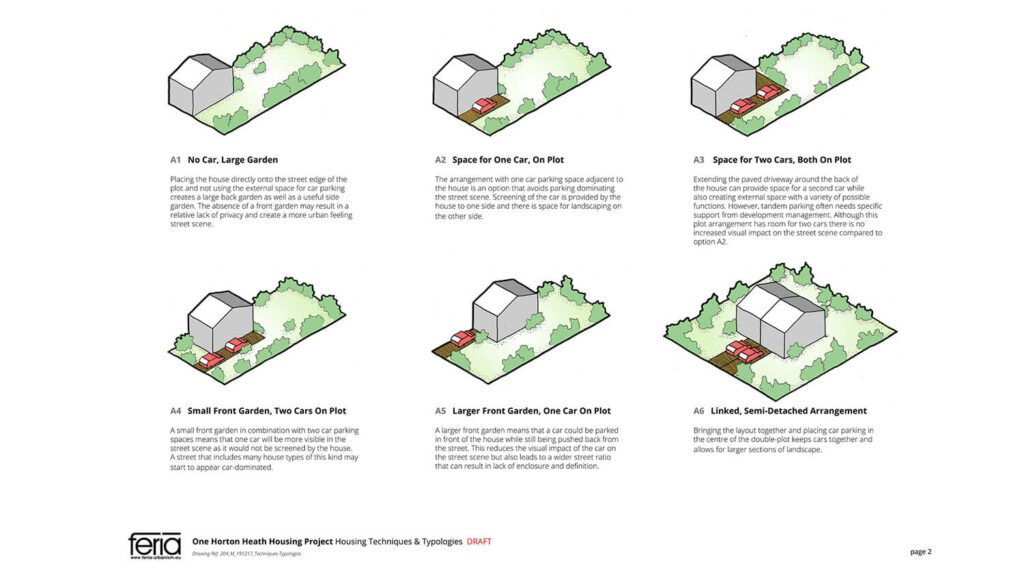 https://feria-urbanism.com/wp-content/uploads/2023/01/One-Horton-Heath-Housing-Project-02-1024x576.jpg