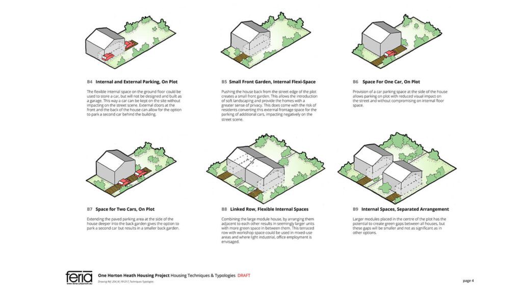 https://feria-urbanism.com/wp-content/uploads/2023/01/One-Horton-Heath-Housing-Project-04-1024x576.jpg