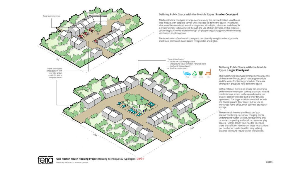 https://feria-urbanism.com/wp-content/uploads/2023/01/One-Horton-Heath-Housing-Project-05-1024x576.jpg
