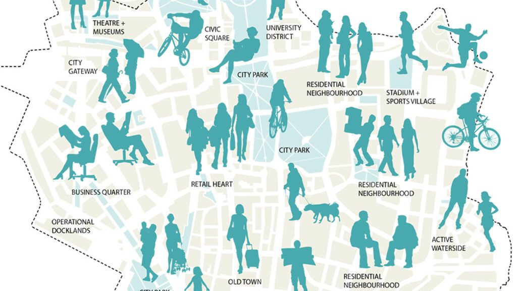 Streets & Spaces Framework