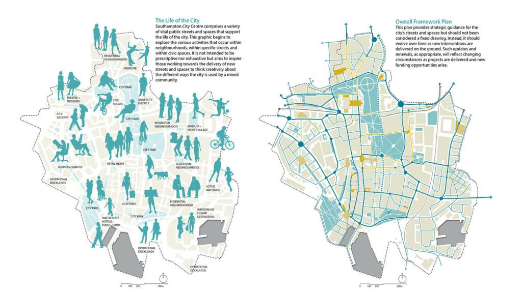 https://feria-urbanism.com/wp-content/uploads/2023/01/Streets-Spaces-Framework-02-1024x576.jpg